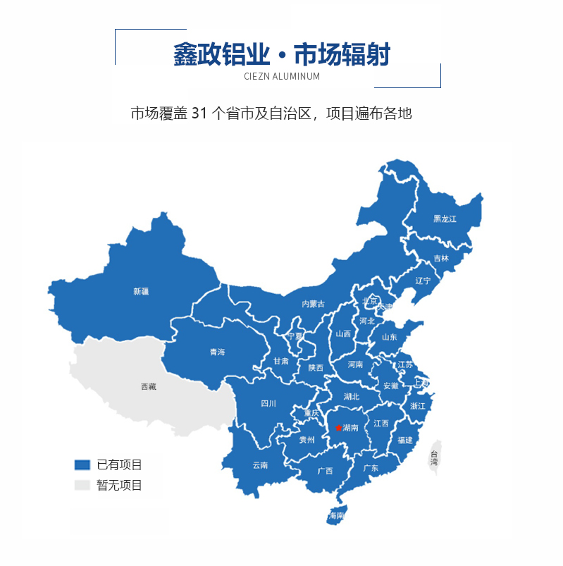 鑫政鋁業(yè)鋁模板銷售市場(chǎng)
